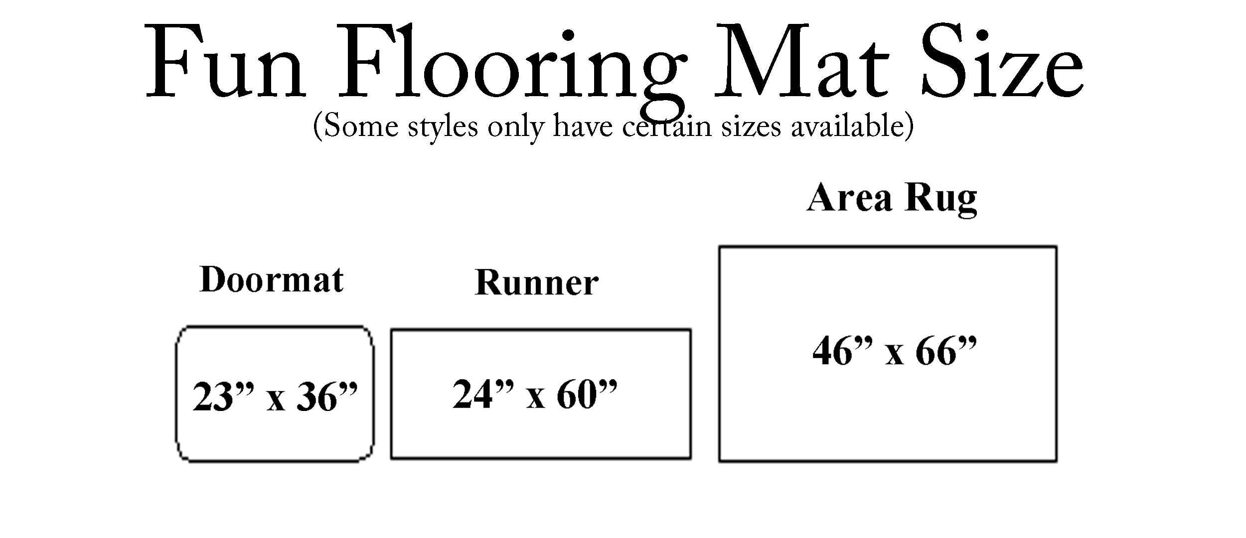 Siza chart for Fun Flooring Mats - Doormat, Area Mat and Runner Mat image by Everything Doormats.